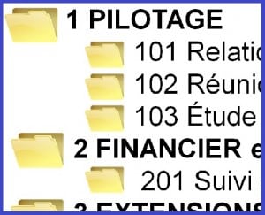 Vignette-arborescence-informatique-codifiee