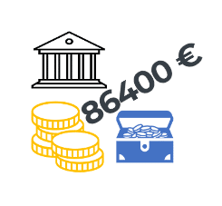 Plus précieuses que des euros, ces "unités de compte" vous seront distribuées en 2022